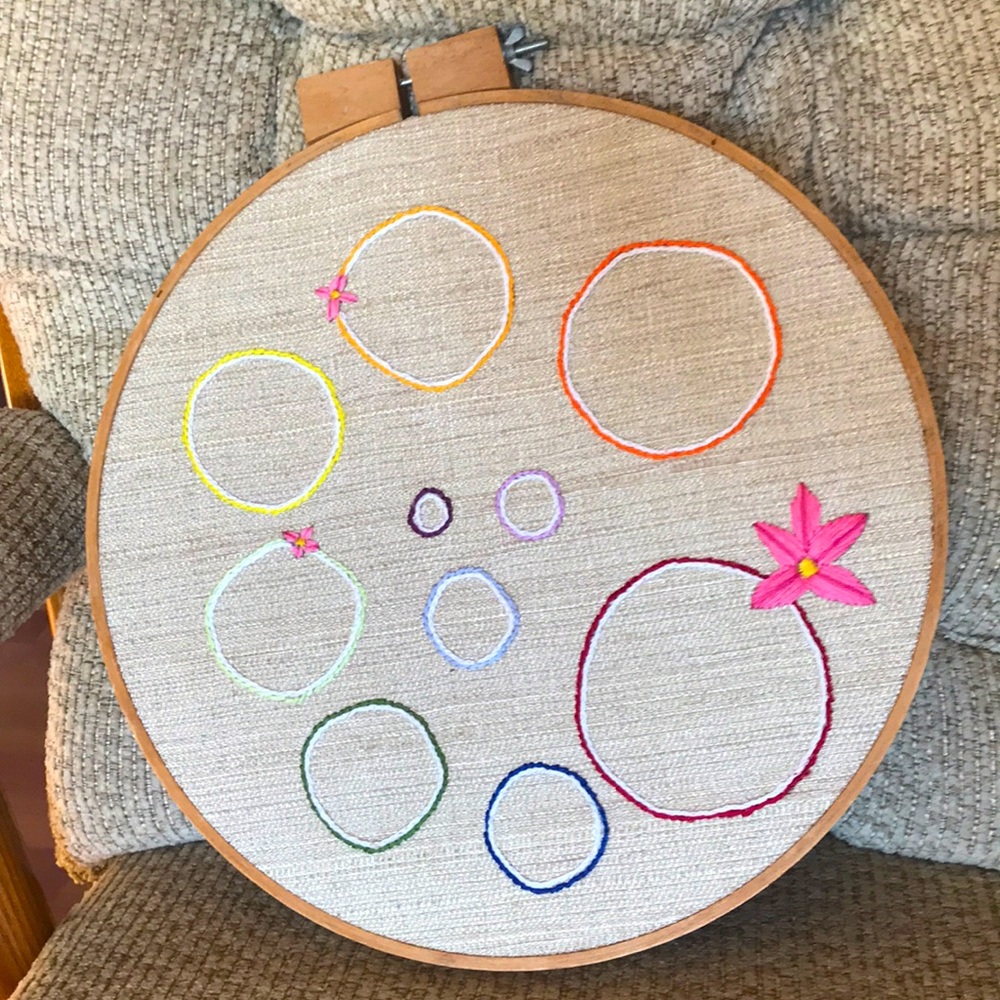 Dialation Chart Embroidery